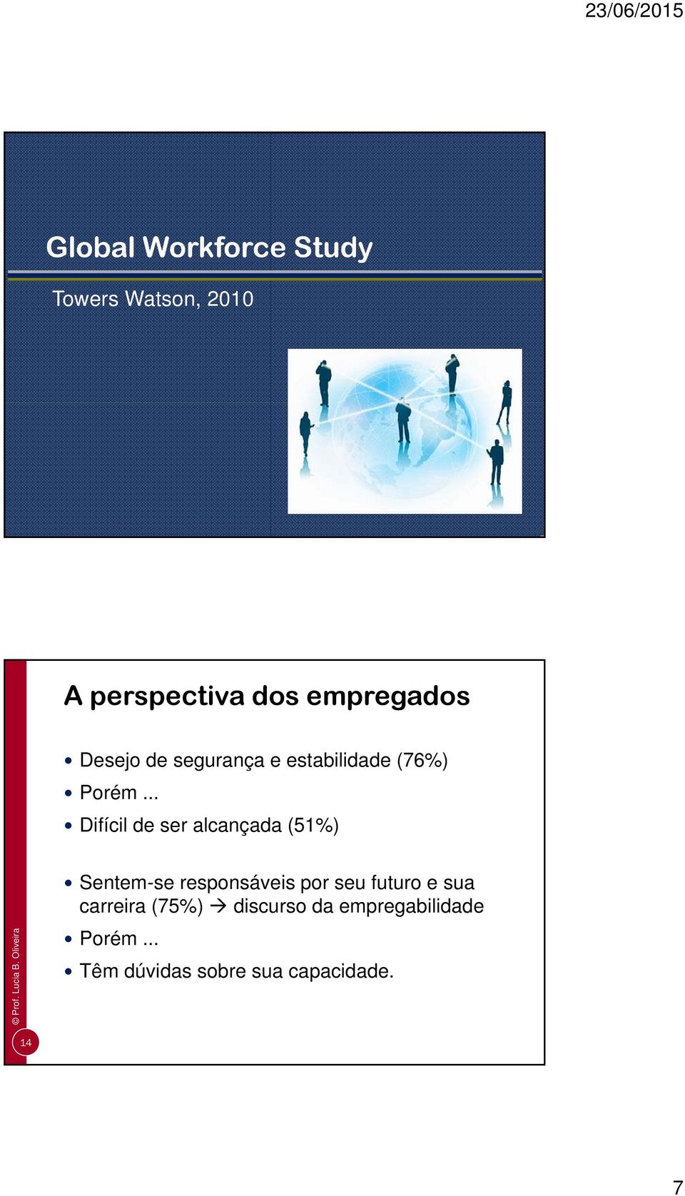 .. Difícil de ser alcançada (51%) Sentem-se responsáveis por seu futuro