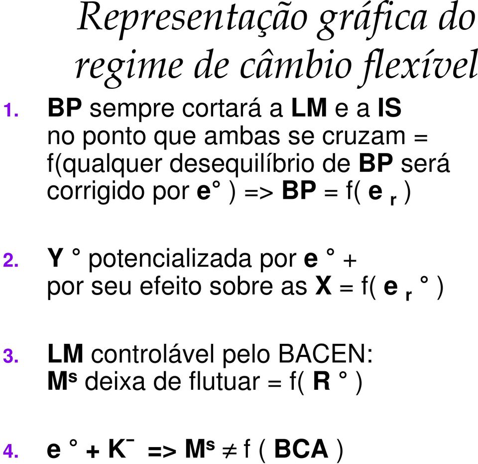 desequilíbrio de BP será corrigido por e ) => BP = f( e r ) 2.