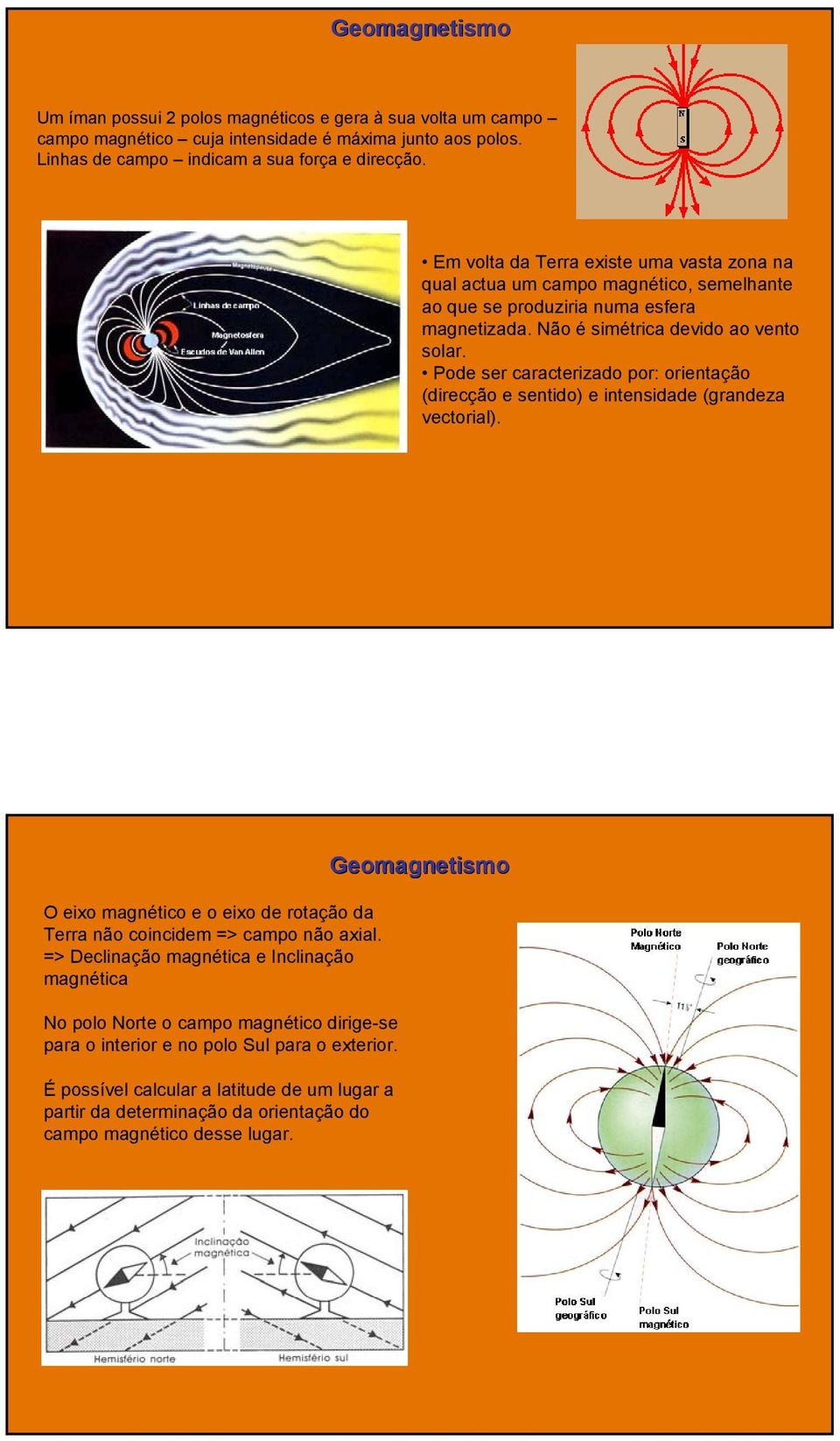 Pode ser caracterizado por: orientação (direcção e sentido) e intensidade (grandeza vectorial). O eixo magnético e o eixo de rotação da Terra não coincidem => campo não axial.
