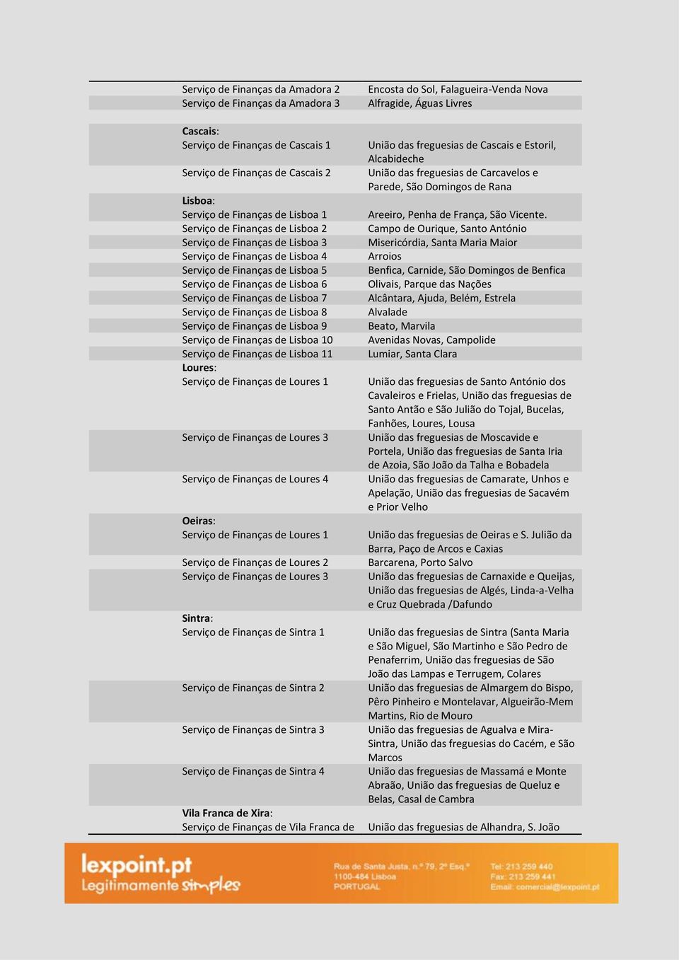 Finanças de Lisboa 8 Serviço de Finanças de Lisboa 9 Serviço de Finanças de Lisboa 10 Serviço de Finanças de Lisboa 11 Loures: Serviço de Finanças de Loures 1 Serviço de Finanças de Loures 3 Serviço