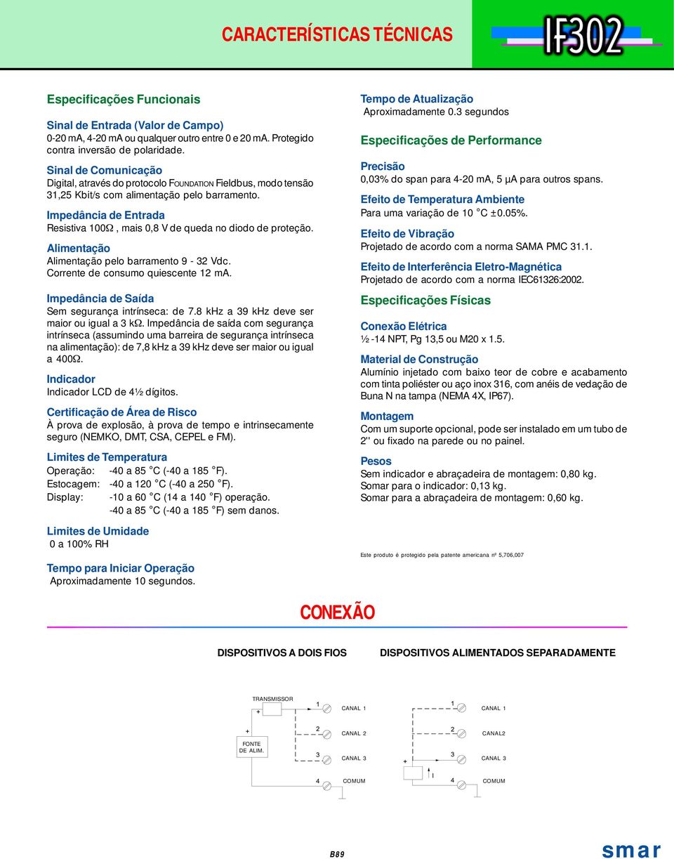 Impedância de Entrada Resistiva 1Ω, mais,8 V de queda no diodo de proteção. Alimentação Alimentação pelo barramento 9-32 Vdc. Corrente de consumo quiescente 12 ma.