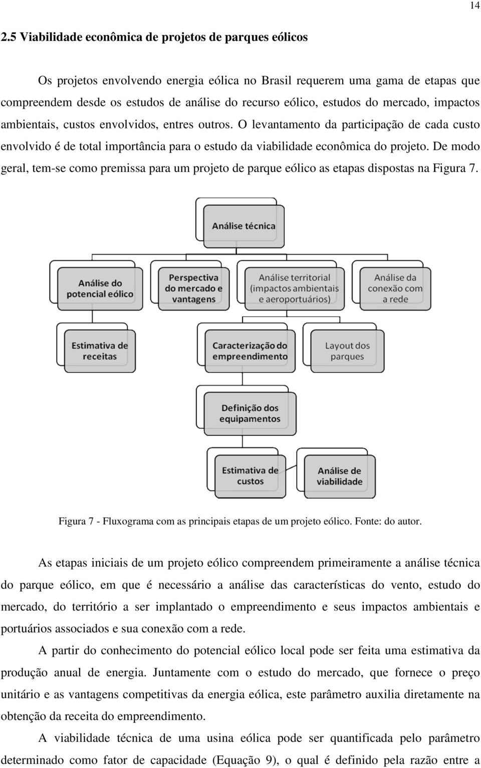 O levantamento da participação de cada custo envolvido é de total importância para o estudo da viabilidade econômica do projeto.