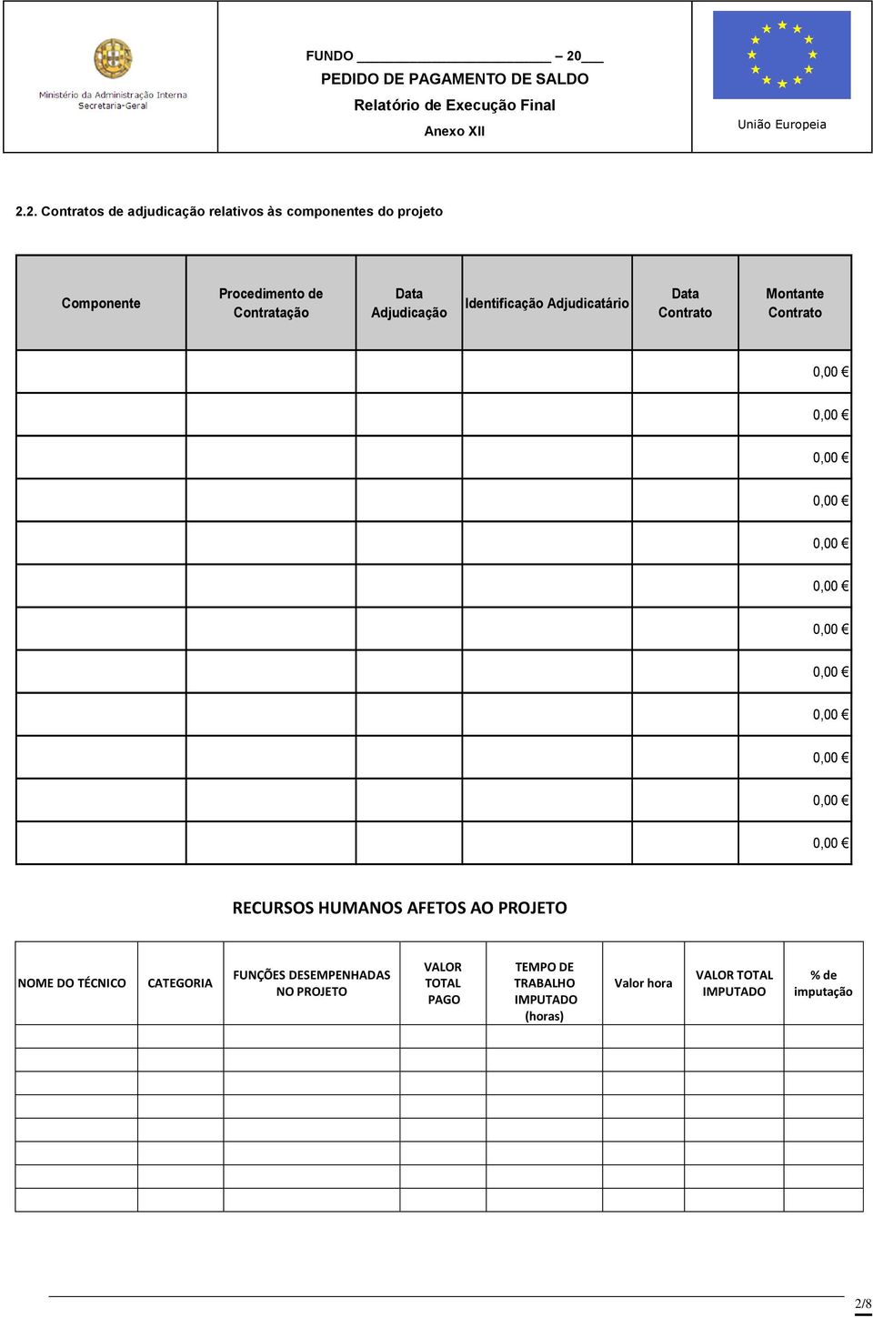 RECURSOS HUMANOS AFETOS AO PROJETO NN NOME DO TÉCNICO CATEGORIA FUNÇÕES DESEMPENHADAS NO