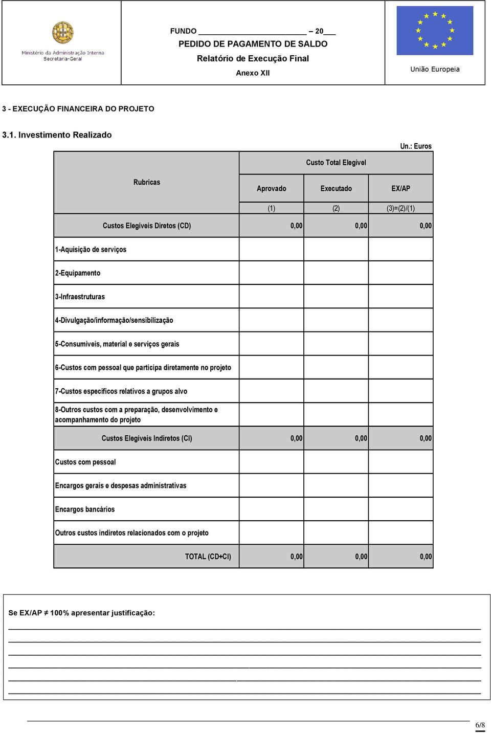 4-Divulgação/informação/sensibilização 5-Consumíveis, material e serviços gerais 6-Custos com pessoal que participa diretamente no projeto 7-Custos específicos relativos a grupos alvo