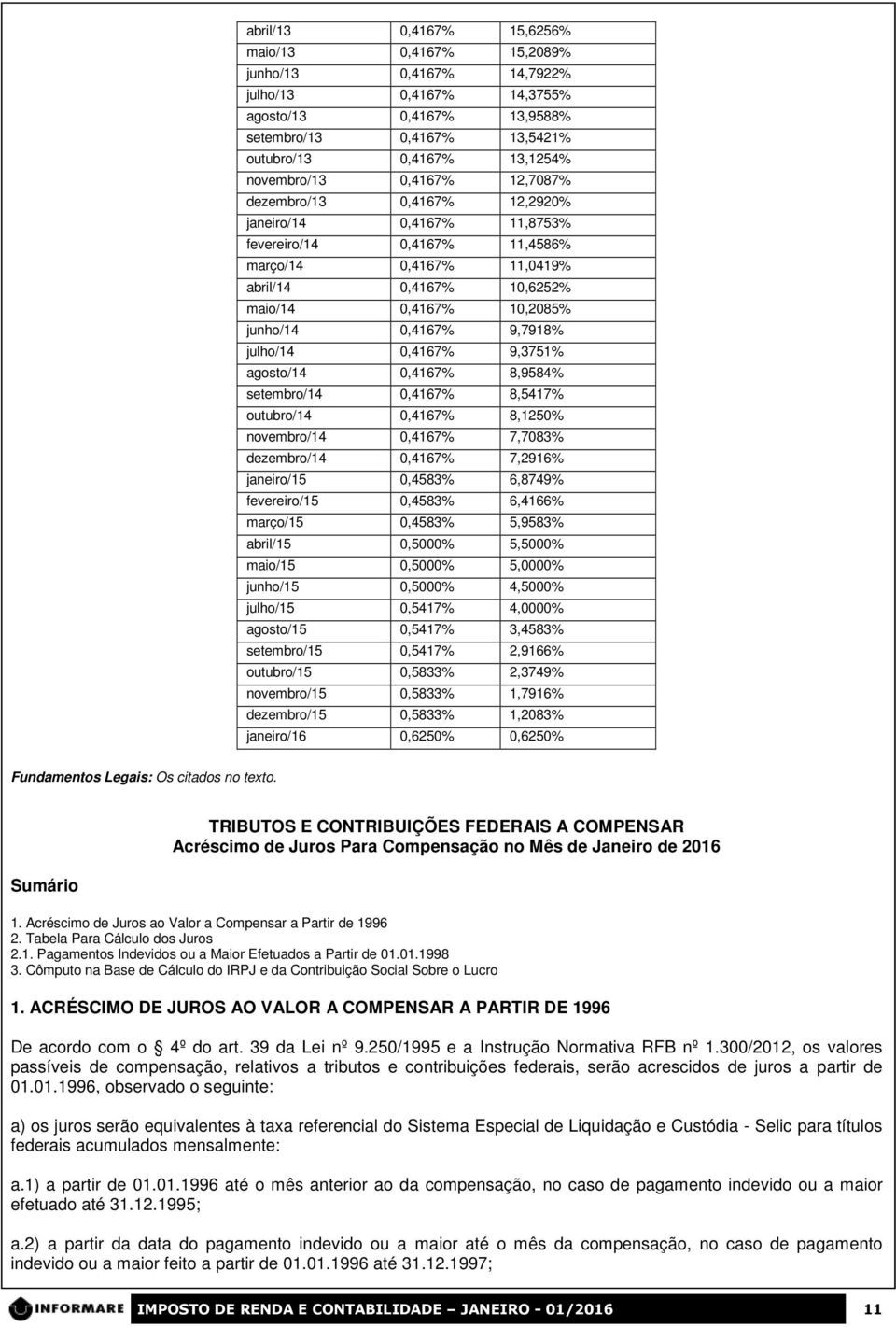 9,7918% julho/14 0,4167% 9,3751% agosto/14 0,4167% 8,9584% setembro/14 0,4167% 8,5417% outubro/14 0,4167% 8,1250% novembro/14 0,4167% 7,7083% dezembro/14 0,4167% 7,2916% janeiro/15 0,4583% 6,8749%