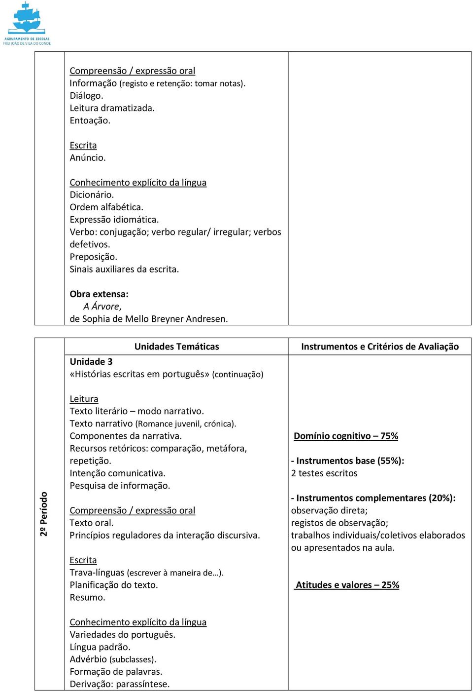 Unidades Temáticas Unidade 3 «Histórias escritas em português» (continuação) Instrumentos e Critérios de Avaliação 2º Período Texto literário modo narrativo.