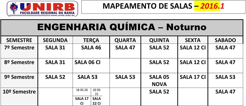 12 CI 47 9º Semestre 52 53 53 05 17 CI 53