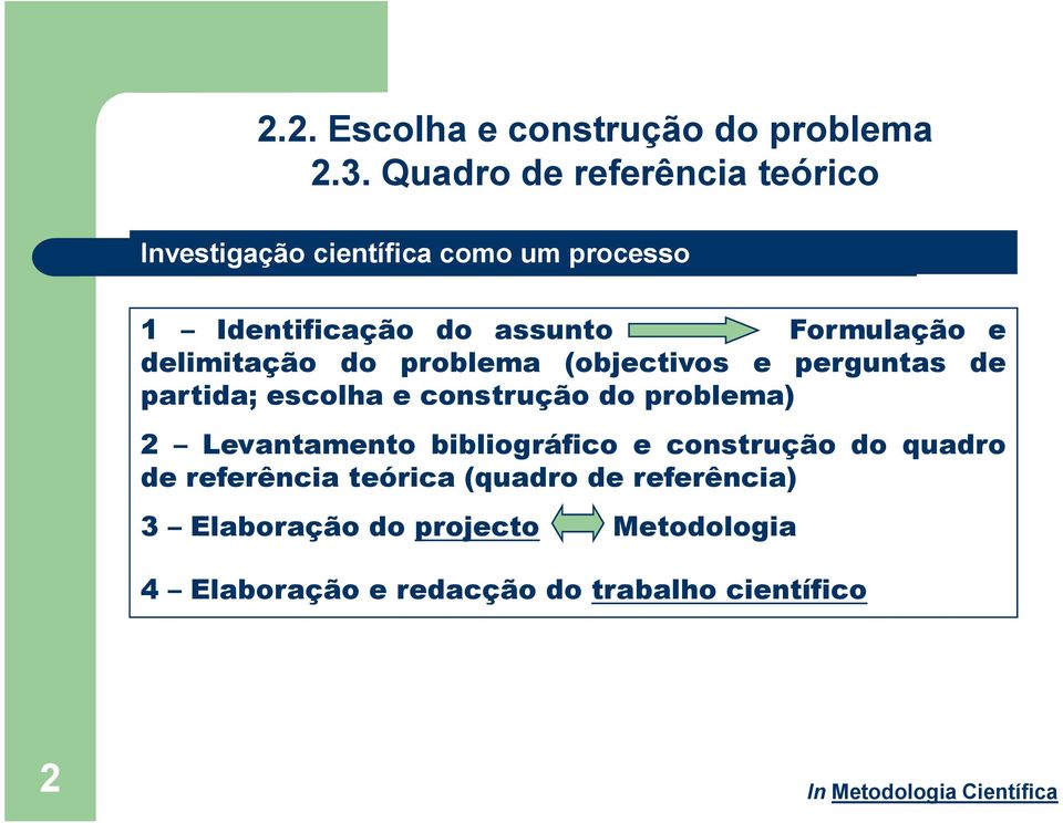 bibliográfico e construção do quadro de referência teórica(quadro de referência) 3 Elaboração