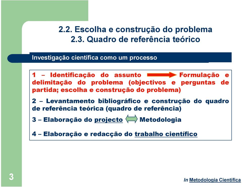 bibliográfico e construção do quadro de referência teórica(quadro de referência) 3 Elaboração