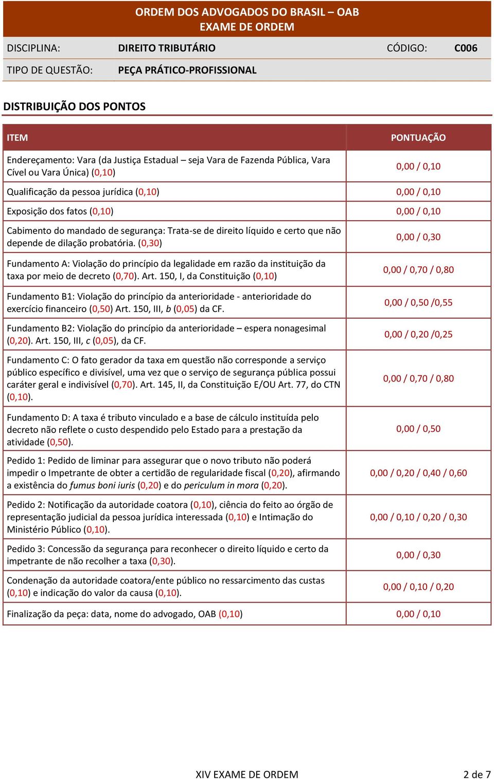 (0,30) Fundamento A: Violação do princípio da legalidade em razão da instituição da taxa por meio de decreto (0,70). Art.