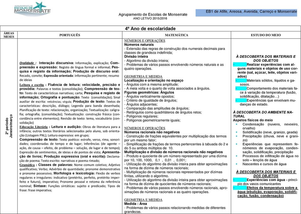 Compreensão de texto: Texto de características narrativas; carta; Pesquisa e registo de informação; Ortografia e pontuação: Texto (consolidação); Sinal auxiliar de escrita: reticências; vírgula;