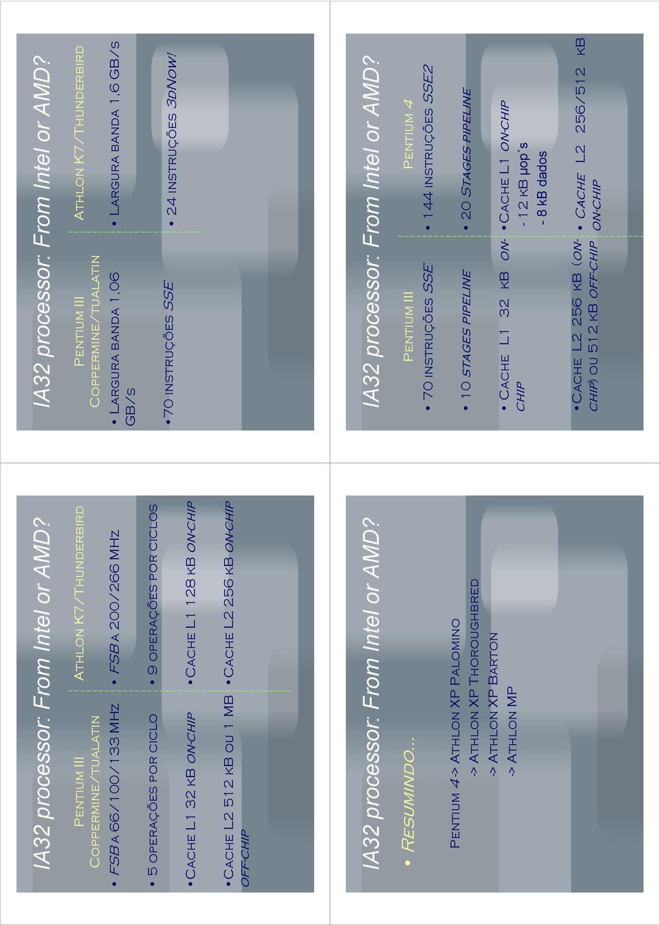Coppermine/tualatin Largura banda 1,06 GB/s Athlon K7/Thunderbird Largura banda 1,6 GB/s 70 instruções SSE 24 instruções 3dNow!