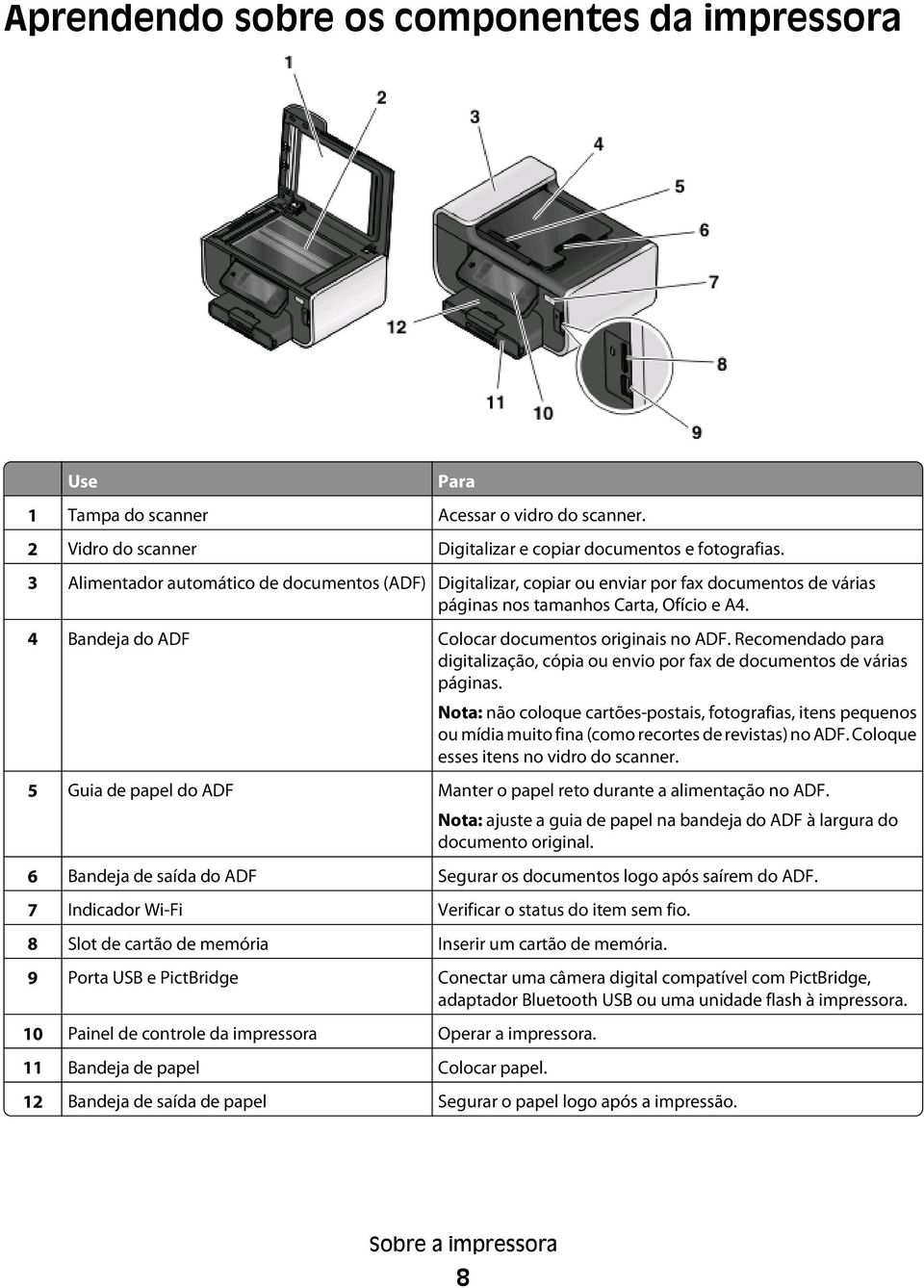 Recomendado para digitalização, cópia ou envio por fax de documentos de várias páginas.