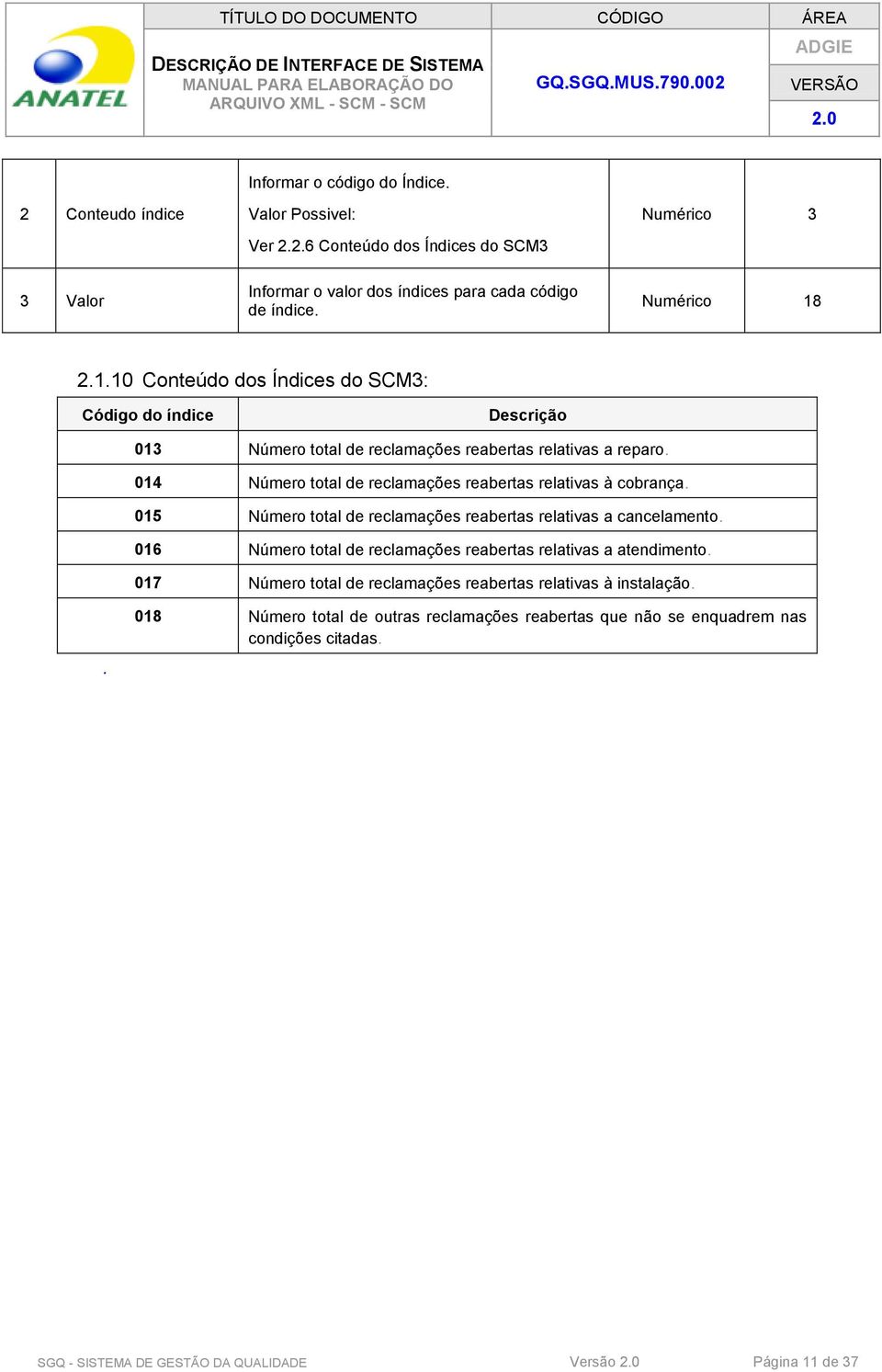 014 Número total de reclamações reabertas relativas à cobrança. 015 Número total de reclamações reabertas relativas a cancelamento.