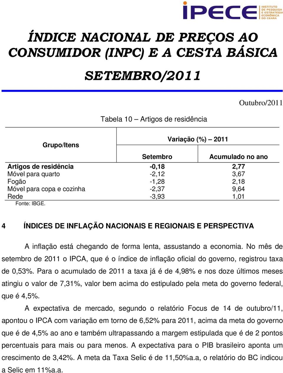 No mês de setembro de 2011 o IPCA, que é o índice de inflação oficial do governo, registrou taxa de 0,53%.