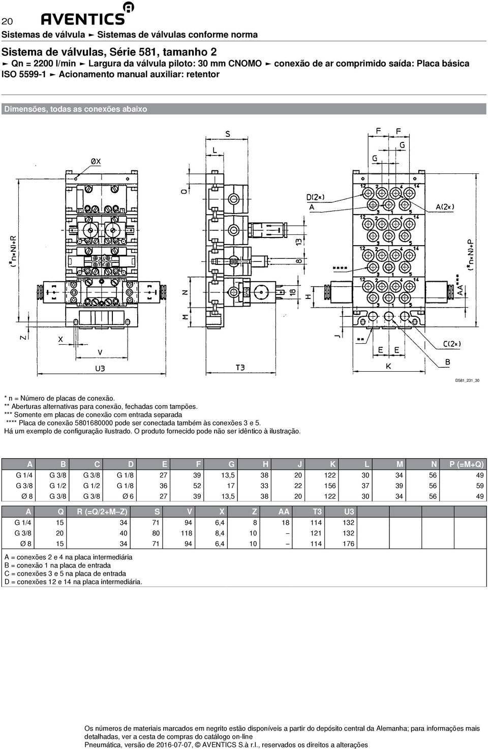 *** Somente em placas de conexão com entrada separada **** Placa de conexão 5801680000 pode ser conectada também às conexões 3 e 5. Há um exemplo de configuração ilustrado.