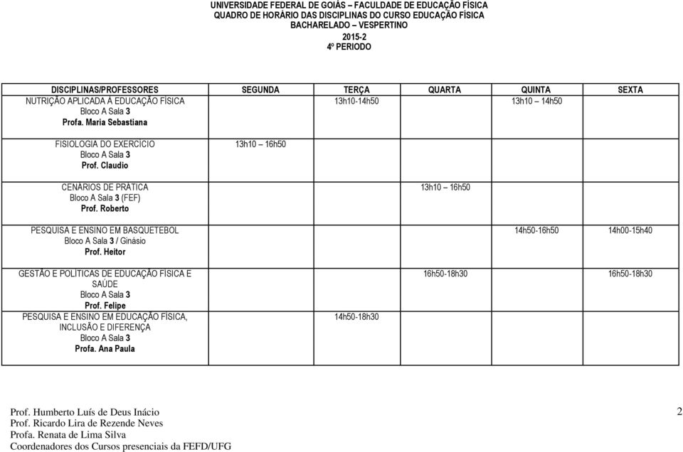 Roberto 13h10 16h50 PESQUISA E ENSINO EM BASQUETEBOL 14h50-16h50 14h00-15h40 Bloco A Sala 3 / Ginásio Prof.