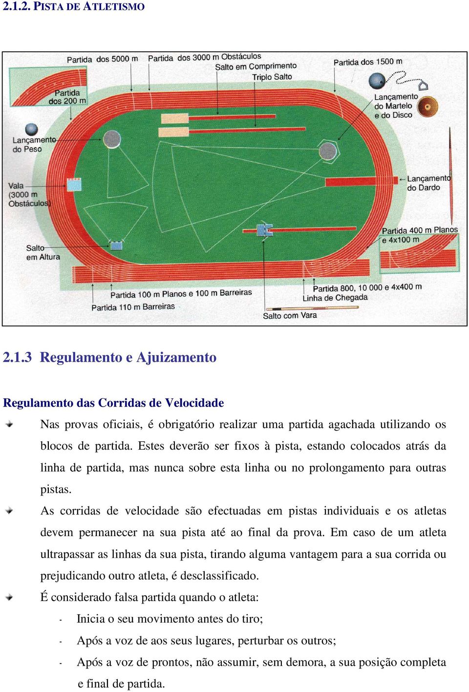 As corridas de velocidade são efectuadas em pistas individuais e os atletas devem permanecer na sua pista até ao final da prova.