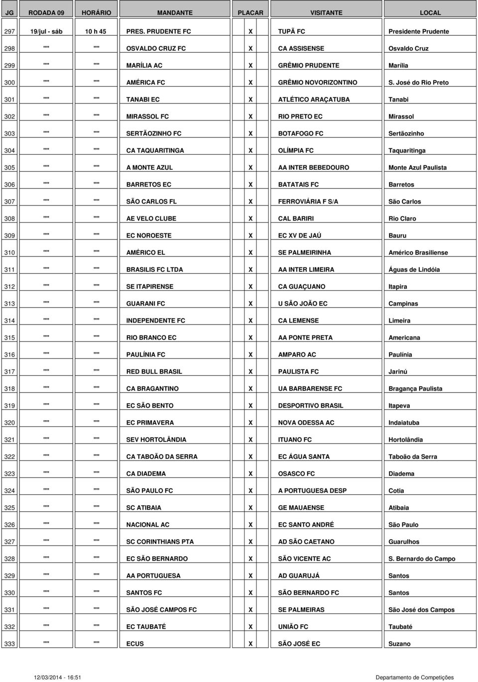 José do Rio Preto 301 "" "" TANABI EC X ATLÉTICO ARAÇATUBA Tanabi 302 "" "" MIRASSOL FC X RIO PRETO EC Mirassol 303 "" "" SERTÃOZINHO FC X BOTAFOGO FC Sertãozinho 304 "" "" CA TAQUARITINGA X OLÍMPIA