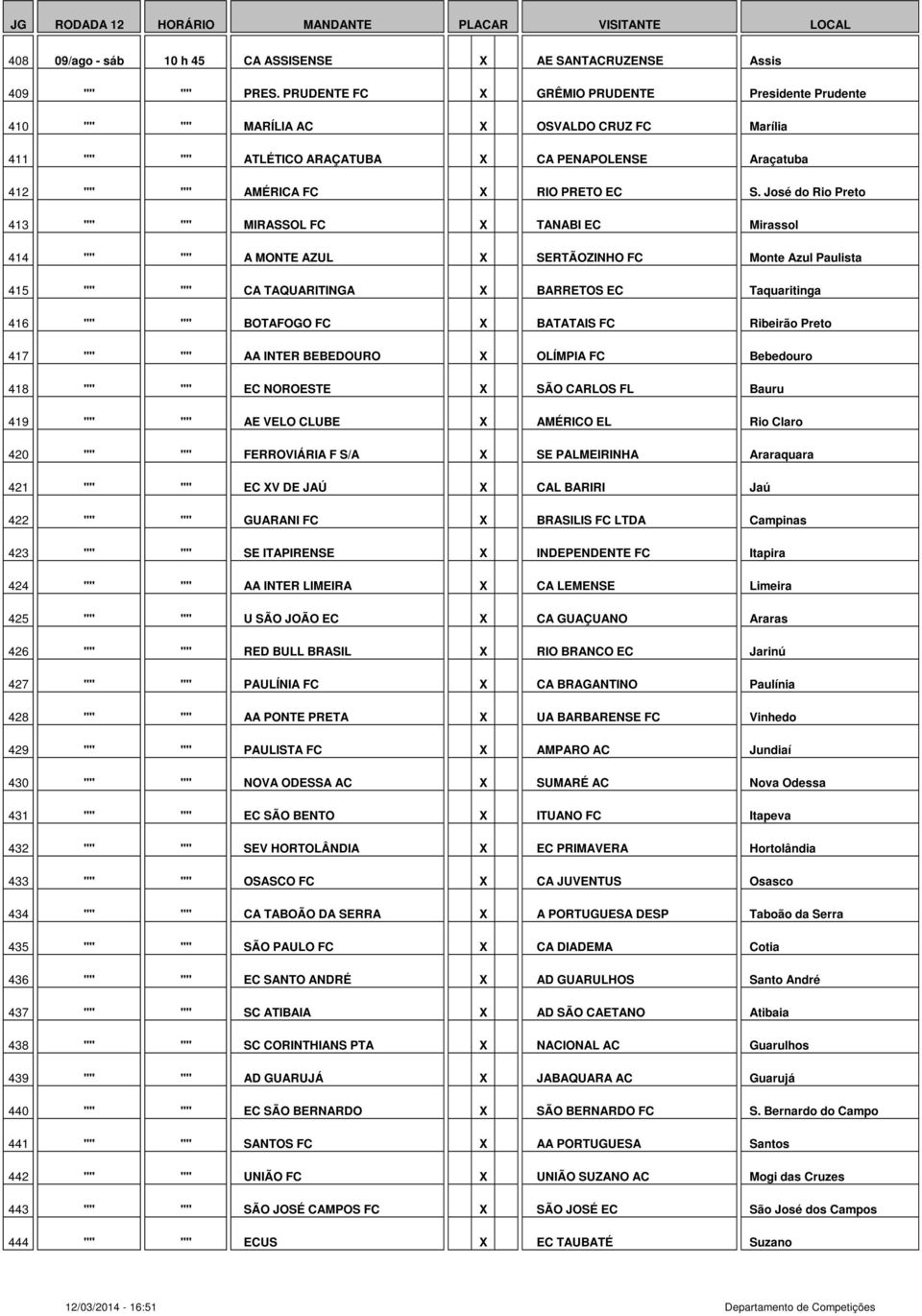 José do Rio Preto 413 "" "" MIRASSOL FC X TANABI EC Mirassol 414 "" "" A MONTE AZUL X SERTÃOZINHO FC Monte Azul Paulista 415 "" "" CA TAQUARITINGA X BARRETOS EC Taquaritinga 416 "" "" BOTAFOGO FC X