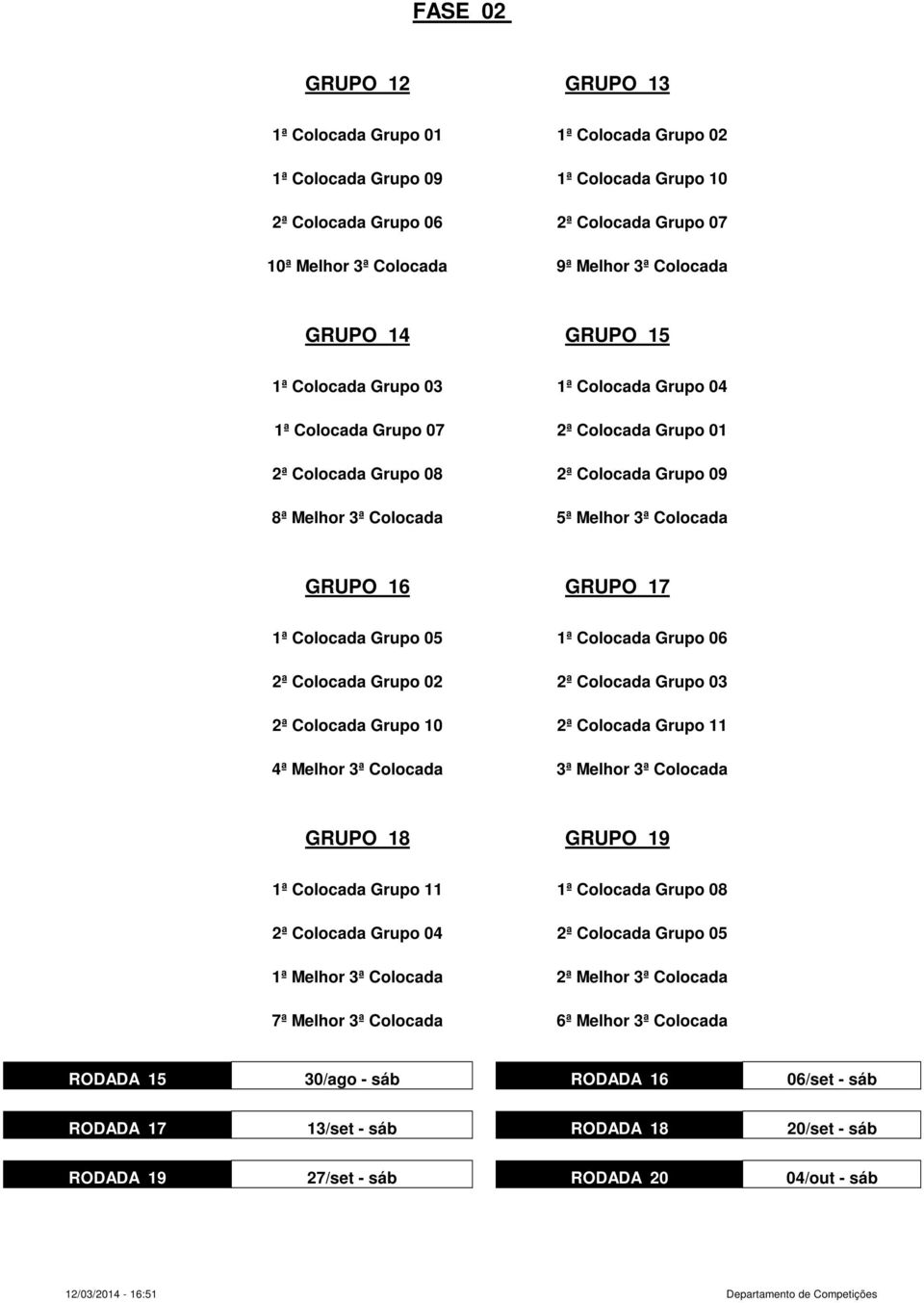 GRUPO 17 1ª Colocada Grupo 05 1ª Colocada Grupo 06 2ª Colocada Grupo 02 2ª Colocada Grupo 03 2ª Colocada Grupo 10 2ª Colocada Grupo 11 4ª Melhor 3ª Colocada 3ª Melhor 3ª Colocada GRUPO 18 GRUPO 19 1ª