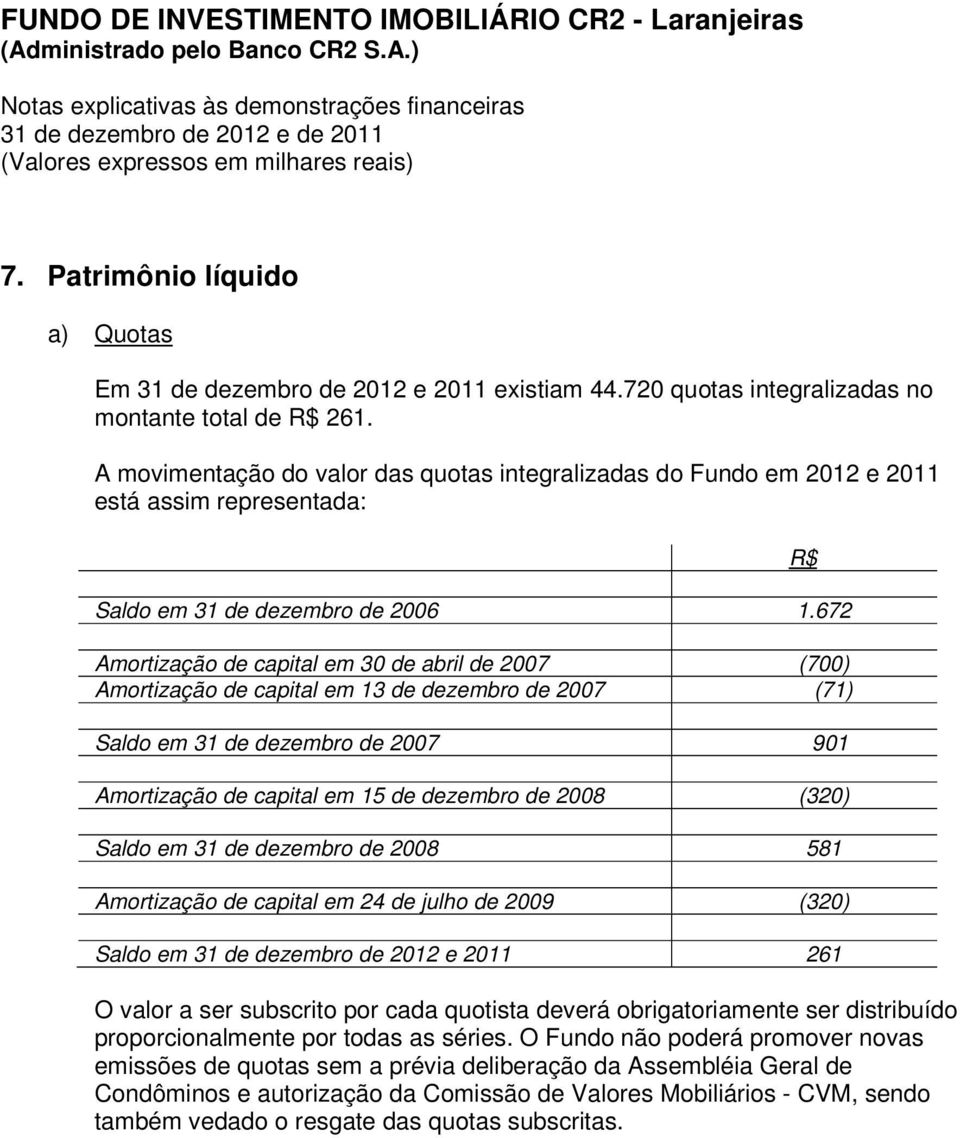 672 Amortização de capital em 30 de abril de 2007 (700) Amortização de capital em 13 de dezembro de 2007 (71) Saldo em 31 de dezembro de 2007 901 Amortização de capital em 15 de dezembro de 2008