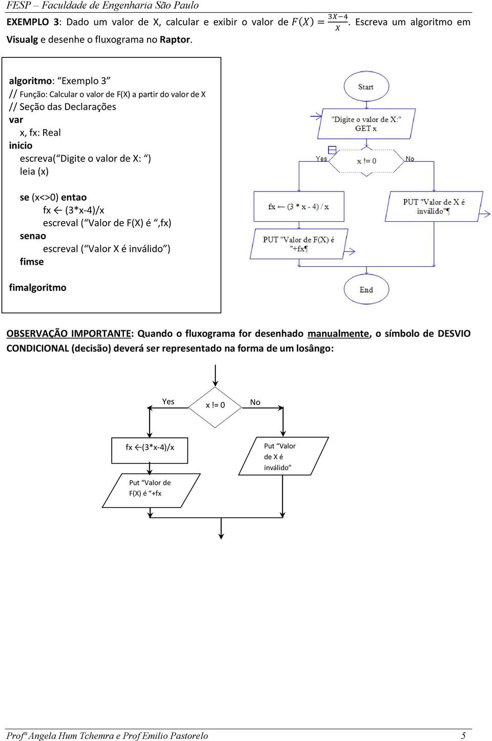 se (x<>0) entao fx (3*x-4)/x escreval ( Valor de F(X) é,fx) escreval ( Valor X é inválido ) OBSERVAÇÃO IMPORTANTE: Quando o fluxograma for desenhado