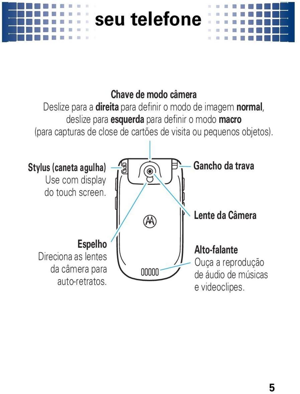 Stylus (caneta agulha) Use com display do touch screen.