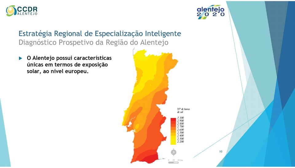 características únicas em termos