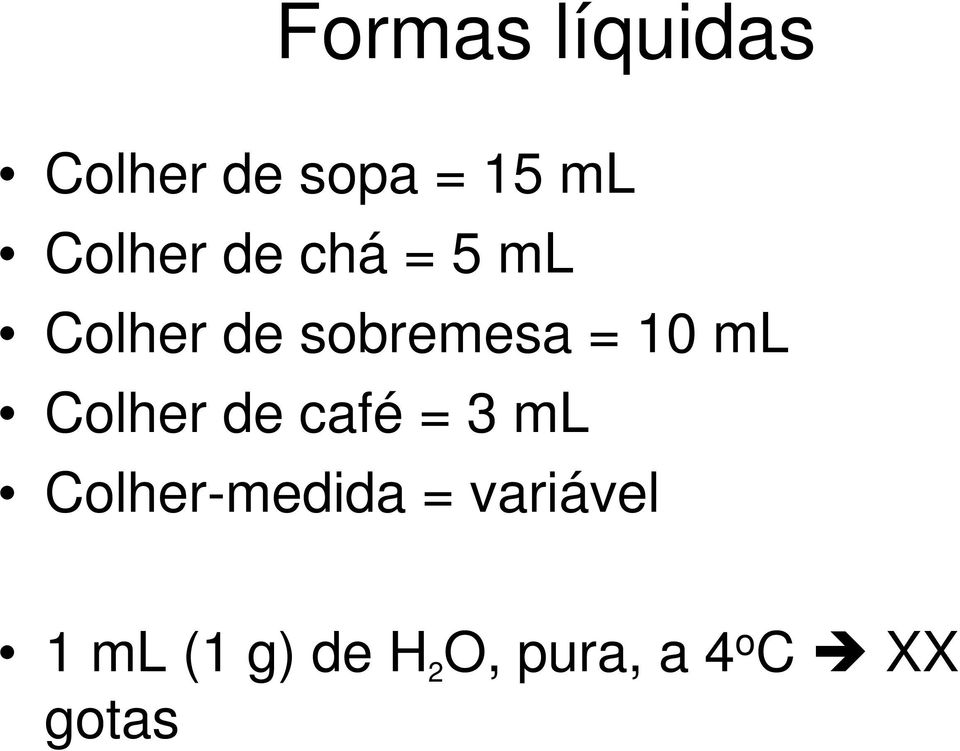 10 ml Colher de café = 3 ml Colher-medida =