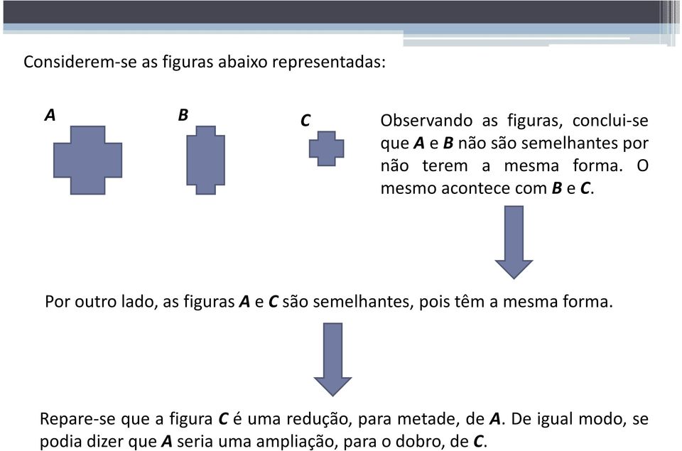 oroutrolado,asfigurasecsãosemelhantes,poistêmamesmaforma.