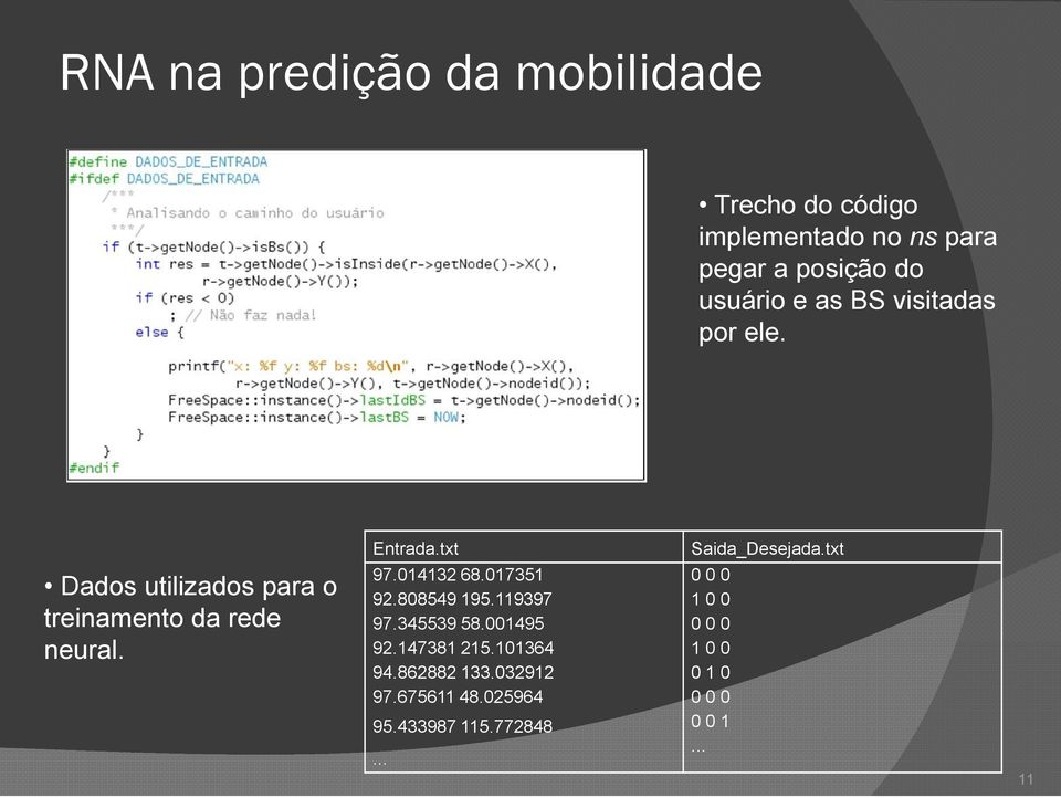 txt Dados utilizados para o treinamento da rede neural. 97.014132 68.017351 92.808549 195.119397 97.