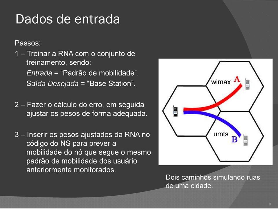 wimax 2 Fazer o cálculo do erro, em seguida ajustar os pesos de forma adequada.