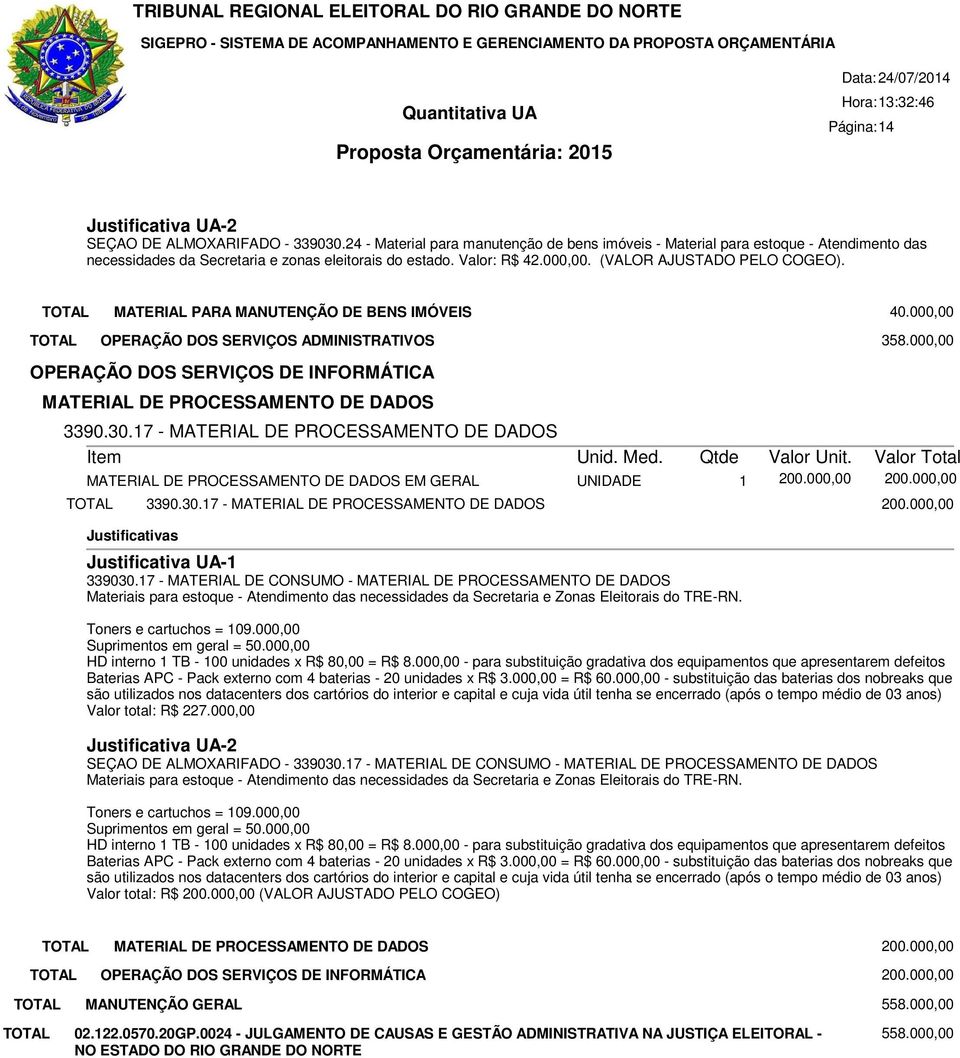 MATERIAL PARA MANUTENÇÃO DE BENS IMÓVEIS OPERAÇÃO DOS SERVIÇOS DE INFORMÁTICA MATERIAL DE PROCESSAMENTO DE DADOS 40.000,00 358.000,00 3390.30.