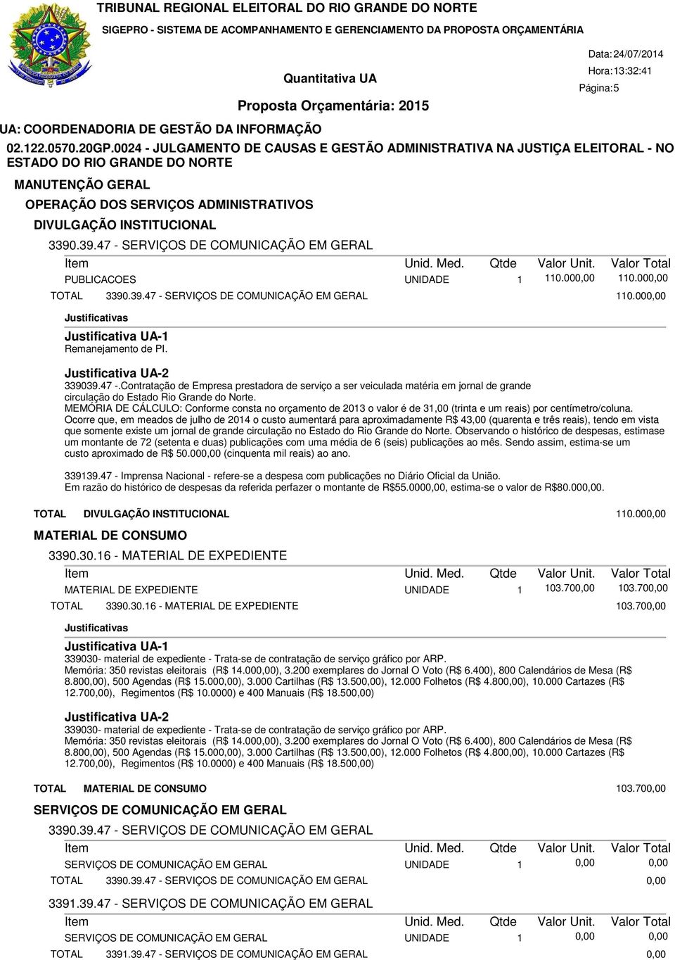 .39.47 - SERVIÇOS DE COMUNICAÇÃO EM GERAL PUBLICACOES UNIDADE 1 110.000,00 110.000,00 3390.39.47 - SERVIÇOS DE COMUNICAÇÃO EM GERAL 110.000,00 Remanejamento de PI. 339039.47 -.Contratação de Empresa prestadora de serviço a ser veiculada matéria em jornal de grande circulação do Estado Rio Grande do Norte.