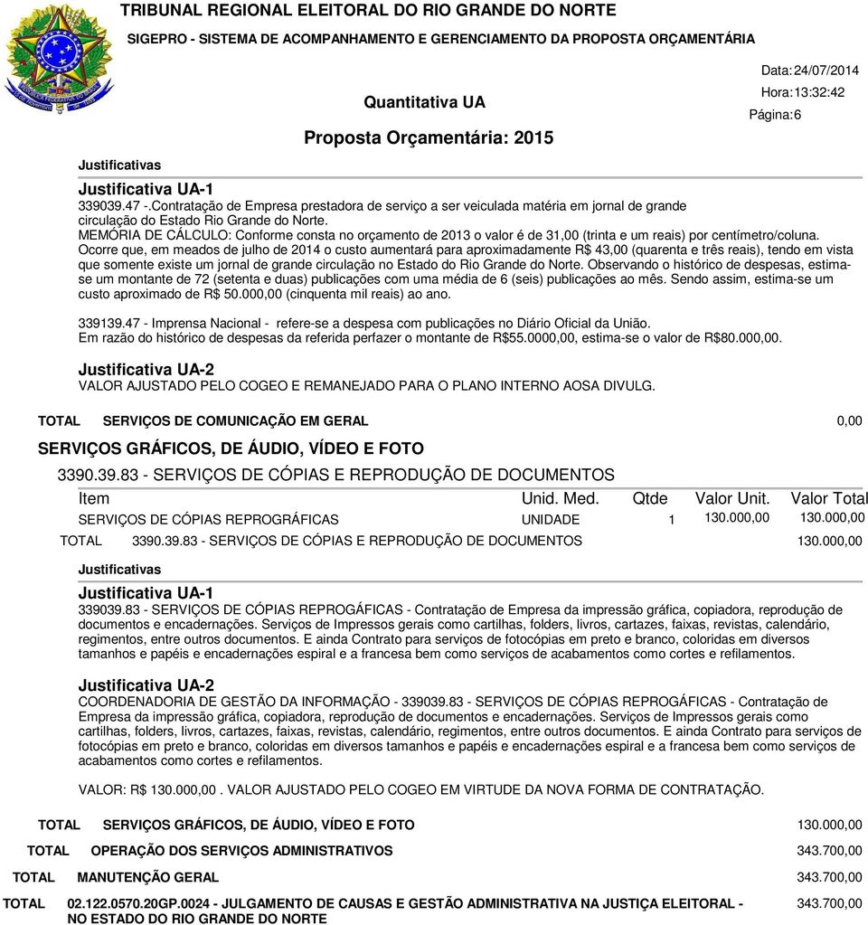 Conforme consta no orçamento de 2013 o valor é de 31,00 (trinta e um reais) por centímetro/coluna.