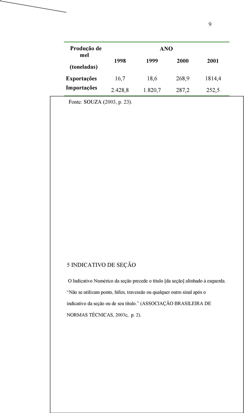 5 INDICATIVO DE SEÇÃO O Indicativo Numérico da seção precede o título [da seção] alinhado à esquerda.