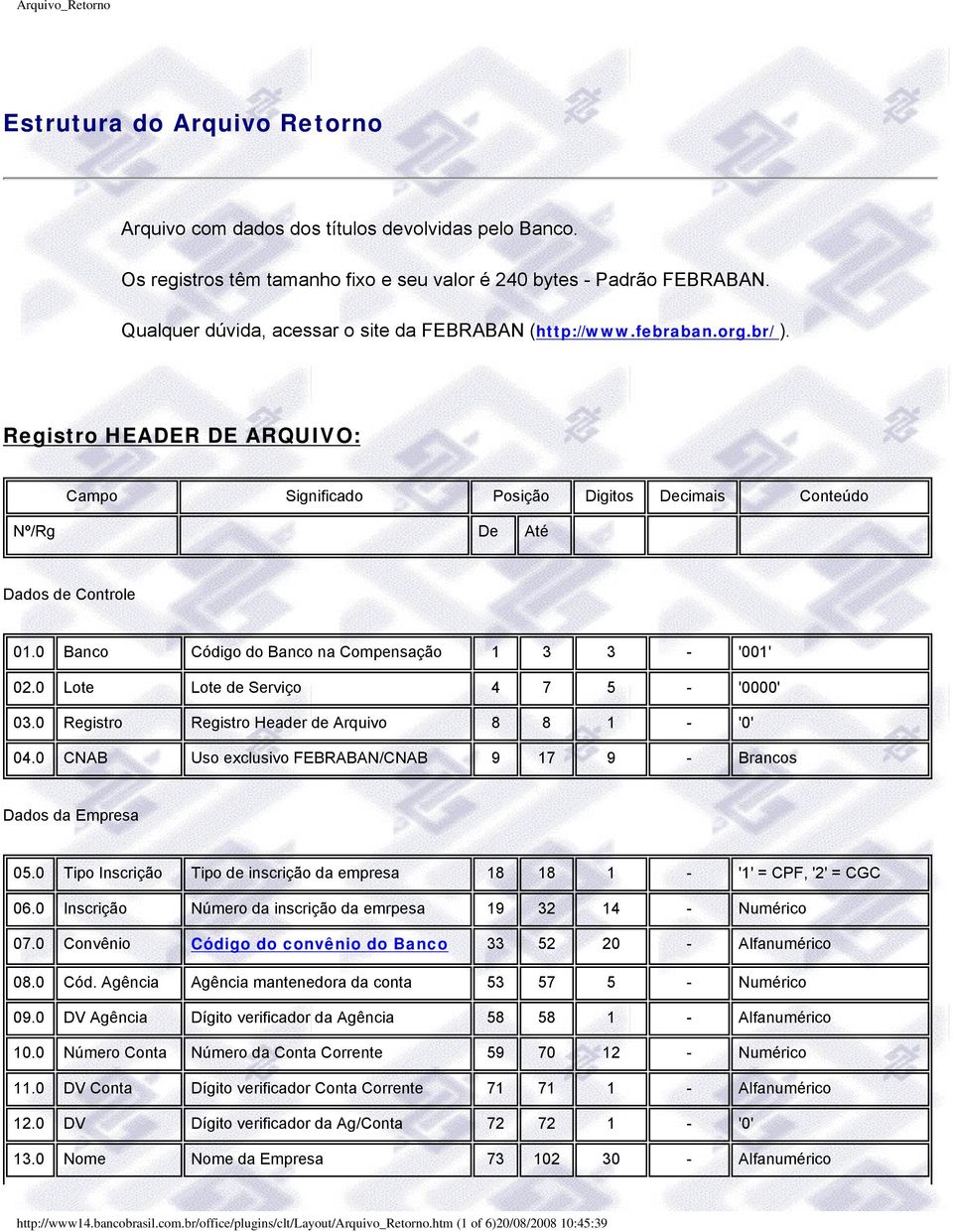 0 Lote Lote de Serviço 4 7 5 - '0000' 03.0 Registro Registro Header de Arquivo 8 8 1 - '0' 04.0 CNAB Uso exclusivo FEBRABAN/CNAB 9 17 9 - Brancos Dados da Empresa 05.