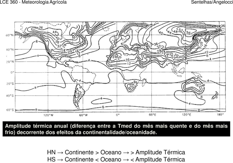 da continentalidade/oceanidade.