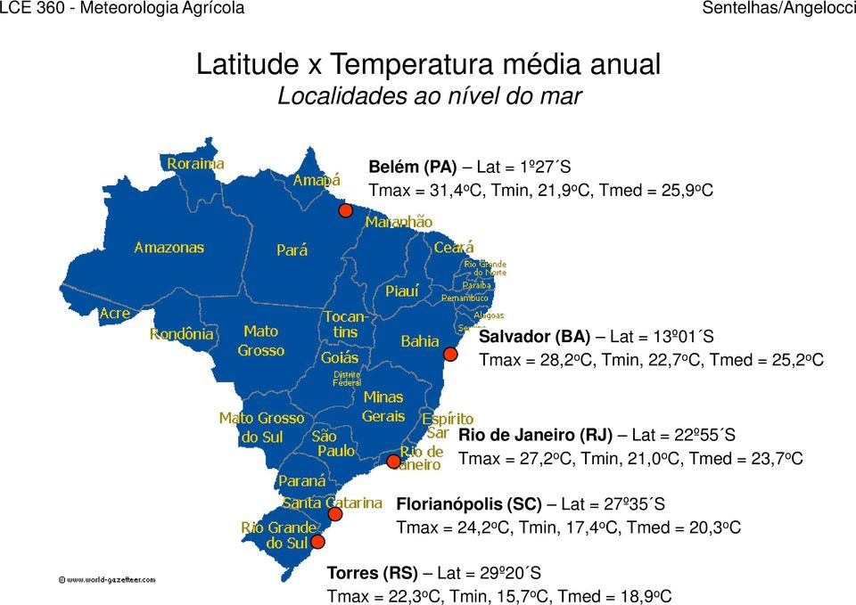 Janeiro (RJ) Lat = 22º55 S Tmax = 27,2 o C, Tmin, 21,0 o C, Tmed = 23,7 o C Florianópolis (SC) Lat = 27º35 S