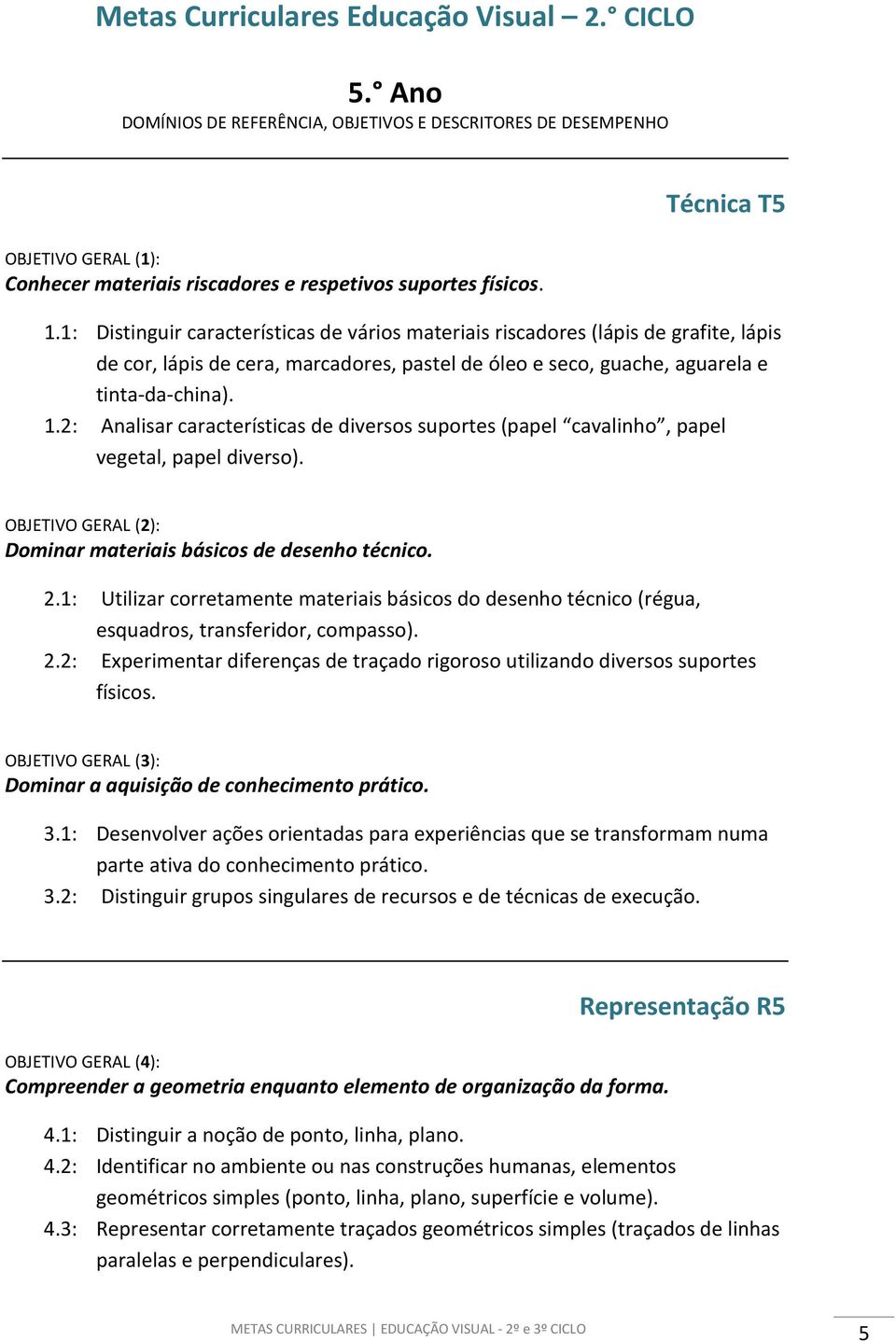 OBJETIVO GERAL (2): Dominar materiais básicos de desenho técnico. 2.1: Utilizar corretamente materiais básicos do desenho técnico (régua, esquadros, transferidor, compasso). 2.2: Experimentar diferenças de traçado rigoroso utilizando diversos suportes físicos.