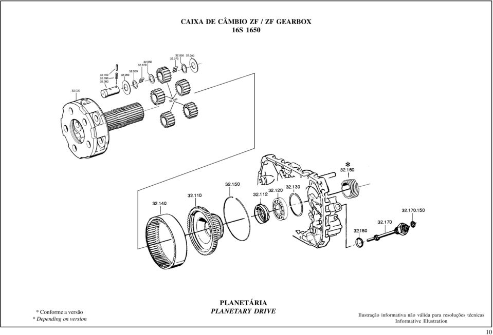 PLANETARY DRIVE Ilustração informativa não