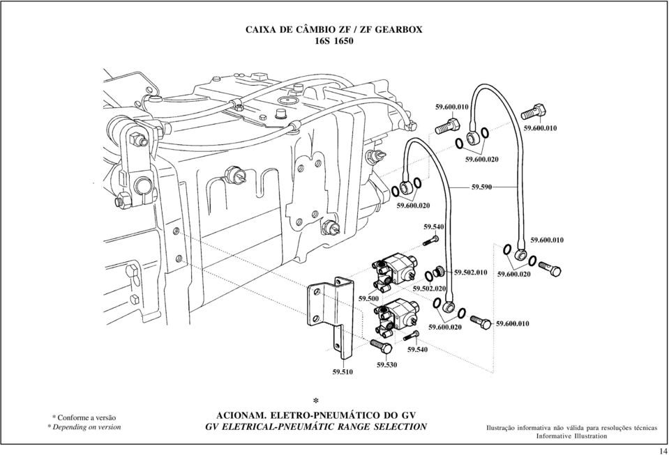 ELETRO-PNEUMÁTICO DO GV GV ELETRICAL-PNEUMÁTIC RANGE