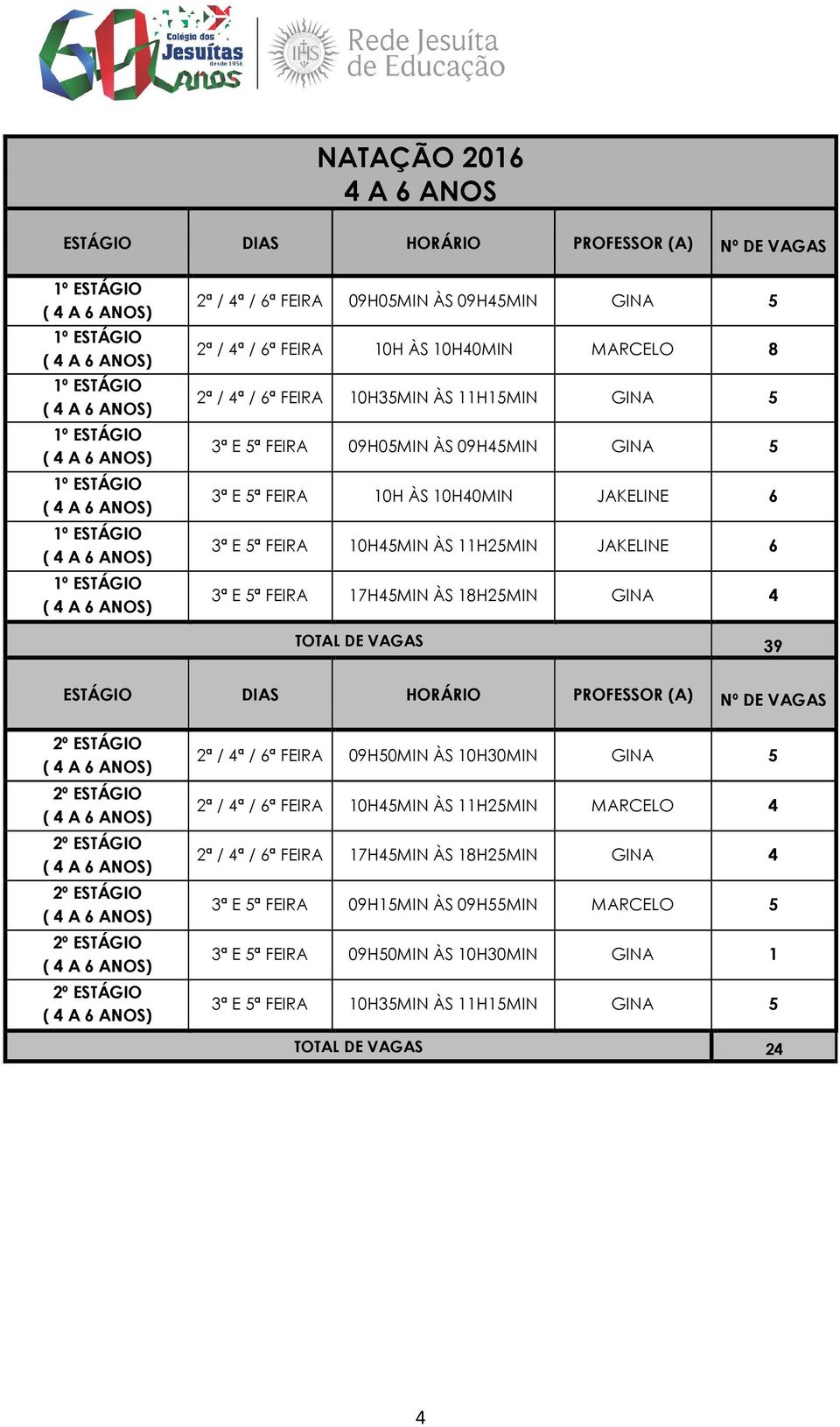 18H25MIN GINA 4 TOTAL DE VAGAS 39 ESTÁGIO DIAS HORÁRIO PROFESSOR (A) Nº DE VAGAS 2ª / 4ª / 6ª FEIRA 09H50MIN ÀS 10H30MIN GINA 5 2ª / 4ª / 6ª FEIRA 10H45MIN ÀS 11H25MIN MARCELO 4