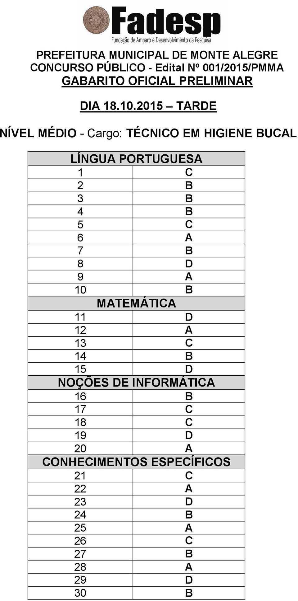 BUCAL 2 22 A 23 D 2