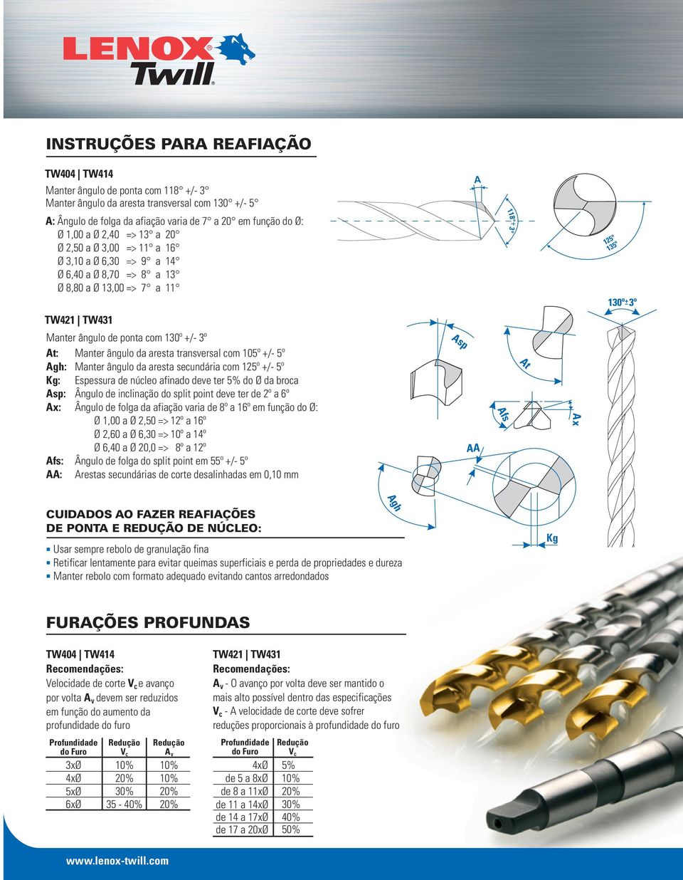 Asp: Ax: Afs: AA: Manter ângulo da aresta transversal com 105º +/- 5º Manter ângulo da aresta secundária com 125º +/- 5º Espessura de núcleo afinado deve ter 5% do da broca Ângulo de inclinação do