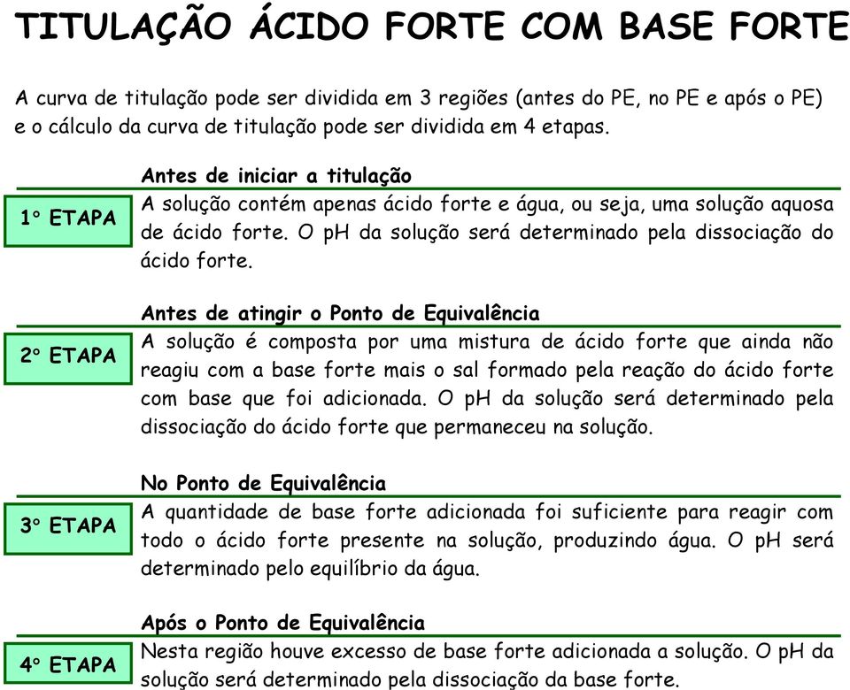 VOLUMETRIA DE NEUTRALIZAÇÃO - PDF Free Download