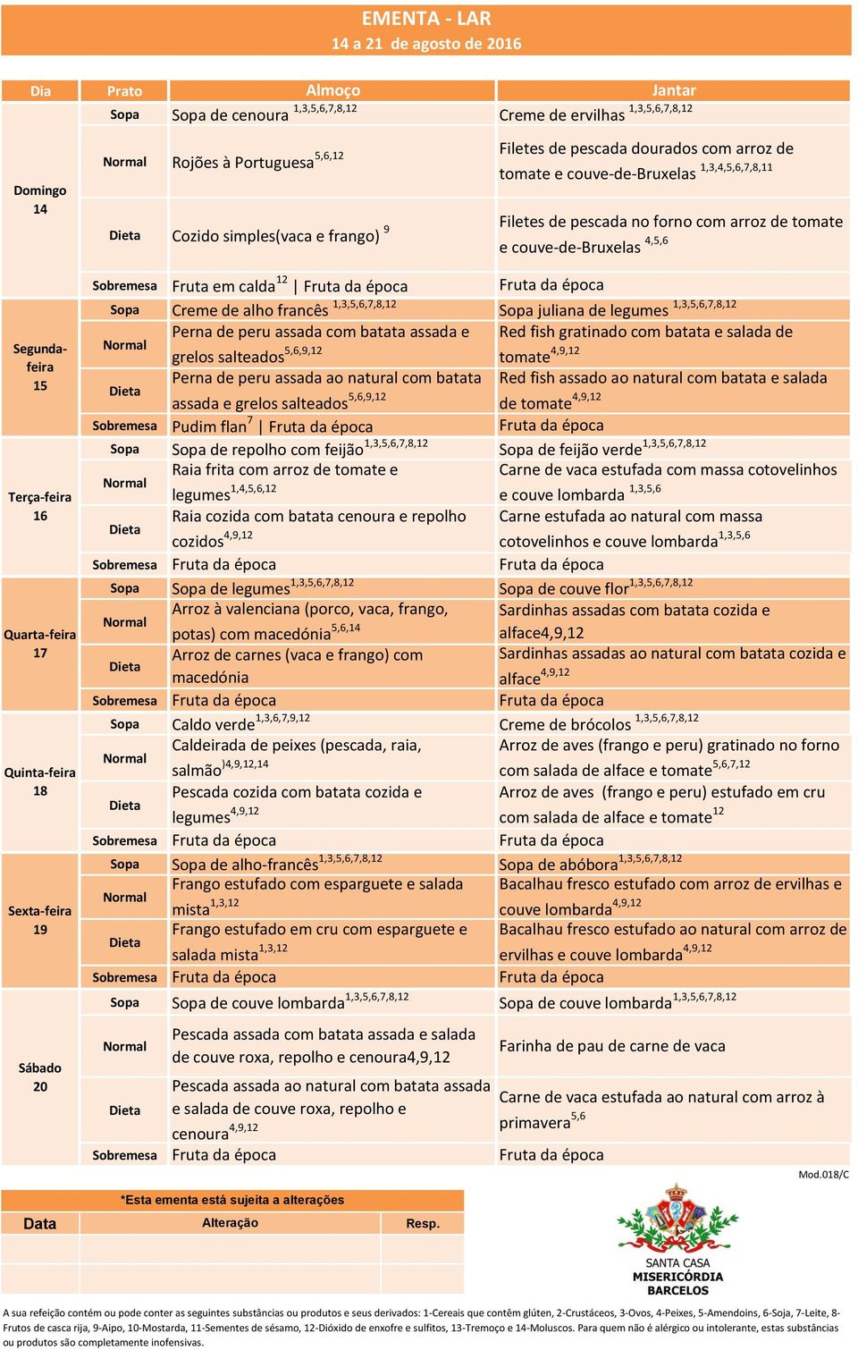 tomate 4,9,12 Perna de peru assada ao natural com batata Red fish assado ao natural com batata e salada assada e grelos salteados 5,6,9,12 de tomate 4,9,12 Pudim flan 7 de repolho com feijão