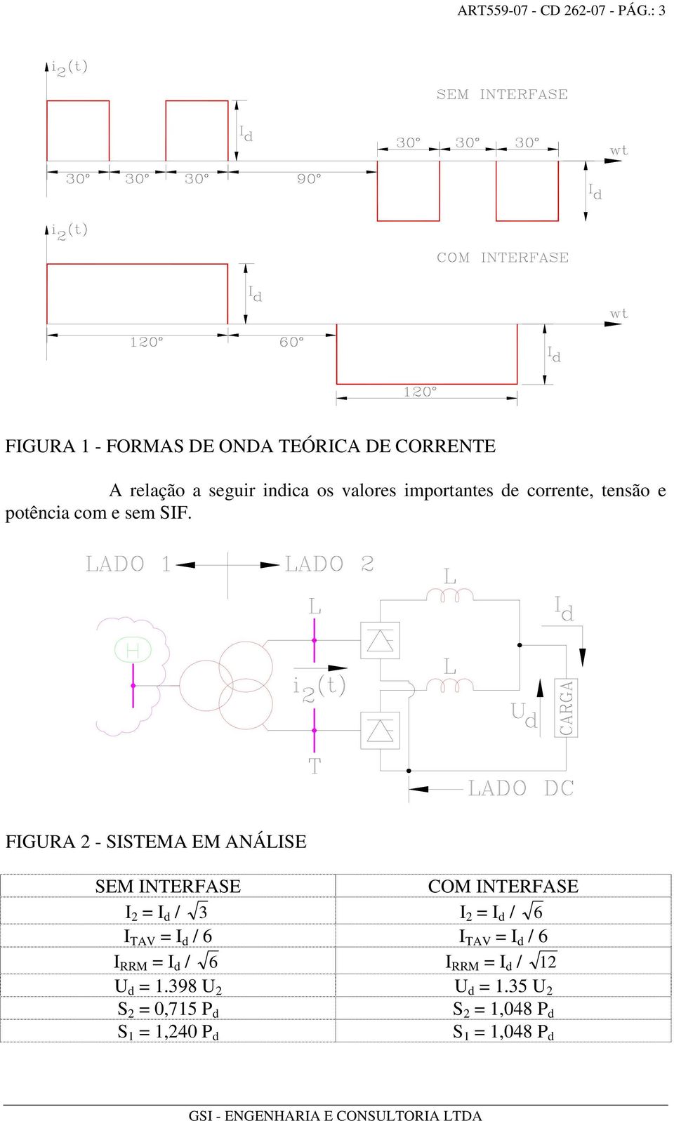 corrente, tensão e potência com e sem SIF.