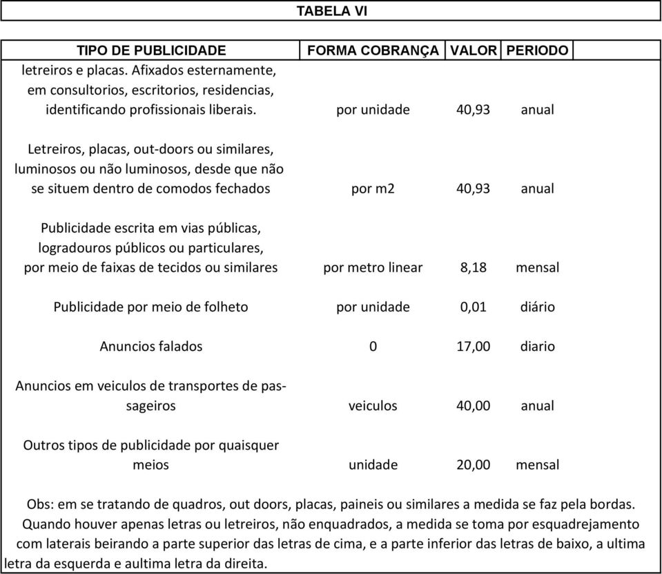 públicas, logradouros públicos ou particulares, por meio de faixas de tecidos ou similares por metro linear 8,18 mensal Publicidade por meio de folheto por unidade 0,01 diário Anuncios falados 0